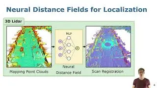 Trailer: LocNDF: Neural Distance Field Mapping for Robot Localization (RAL'24)