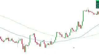 Artificial Intelligence to Wealth Creation： Unleashing The Power Of AI Tradingview Indicator!