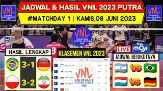 Jadwal Vnl 2023 Putra | Hasil Volleyball Nations League 2023 | Klasemen vnl 2023 Terbaru | Live Moji