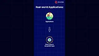 🌍 Explore the Applications of GIS! 🗺️