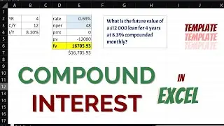 Solved: Compound Interest Problems in Excel–Future, Present Values, Rate, Periods Examples +Template