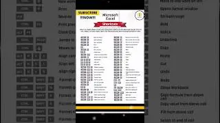 🤩Microsoft Excel Shortcuts 🔑 | Excel Tricks🔥 | 