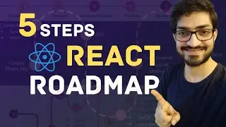 React JS Roadmap for Developers | React Learning Path 2021