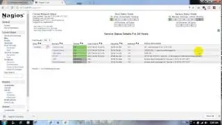 Nagios configuration-0( మన తెలుగు లో)
