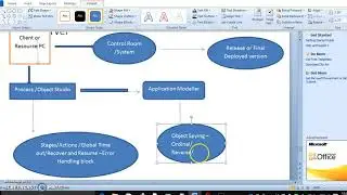 RPA-Blueprism-Architecture based best interview Questions  and answers