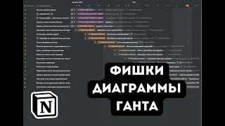 Диаграмма Ганта в Notion - фишки и лайвхаки