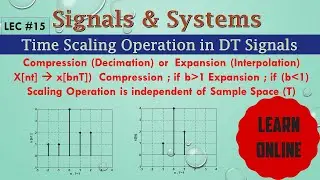 Time scaling operation on Discrete-time signals Compression (Decimation) Expansion (Interpolation)