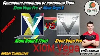 Сравнение накладок Xiom Vega X (Ten) и Xiom Vega Pro II Xiom Vega X & Pro rubber Comparison ,Review