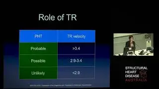 Pulmonary Arterial Hypertension & Structural Heart Disease - Dr Helen Thomson