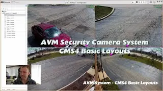 AVM - Basic Layouts - CMS4 from Platinum CCTV