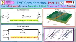 EMC Part 11. How to Distinguish Noise Source from Capacitive E-field / Inductive H-field Coupling.