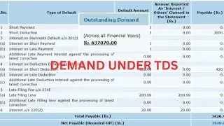 Outstanding Demand in TDS || @SudhanshuSingh0502