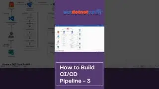 Building CI/CD Pipeline part 3