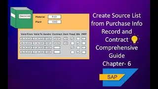 How to Create a Source List from Purchase Info Record and Contract in SAP Step-by-Step Tutorial