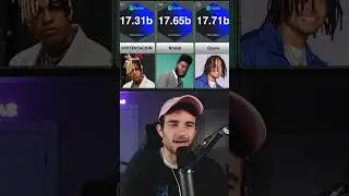 I found out who the most streamed artists on Spotify are 😳🎤