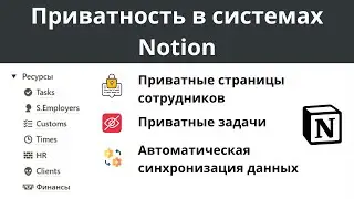 Автоматизация приватных задач в Notion