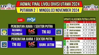 Jadwal Final Livoli Divisi Utama 2024 Hari ini~Livoli Divisi Utama 2024 Putaran 2 Final~Live Moji