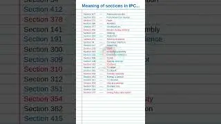 Know the IPC Sections | Useful Knowledge 