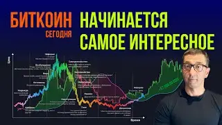 БИТКОИН 🏴‍☠️ НАЧИНАЕТСЯ САМОЕ ИНТЕРЕСНОЕ