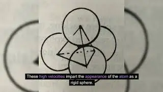 20.07 An atomic electron travels 900 kilometer (600 miles) per second creating a seemly solid sphere