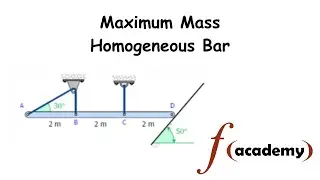 Maximum Load Capacity of a Homogeneous Bar: Structural Analysis