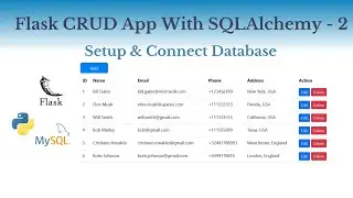 Flask CRUD Application With SQLAlchemy - Connect Database - 2