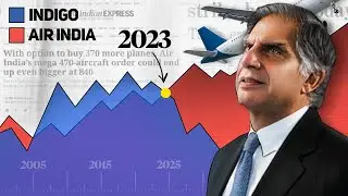 Air India vs Indigo: How Air India's $90 Billion Strategy is Killing Global Competition