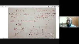 LECTURE NO : 32 : MCC : DYNAMIC SOURCE ROUTING PROTOCOL : 24/09/2020