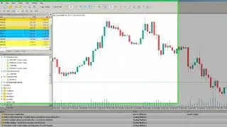 How to install MACD Indicator with push notifications in MetaTrader 5