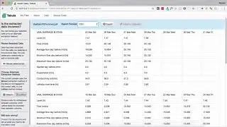 Extracting multiple tables from PDFs using Tabula