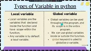 Learn Variables in Python in Hindi | Local and Global Variables | #Python_Coderssss #variables