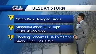 IMPACT TUESDAY: Storm system brings heavy rain and wind