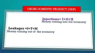 Grade 12 Economics(P1): Circular flow Part 2