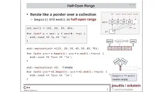 Back to Basics: Iterators in C++ - Nicolai Josuttis - CppCon 2023