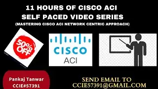 11 Hours of Cisco ACI self Paced Video Series