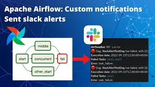 Monitor your dag with slack alerts | Apache Airflow tutorials for beginners