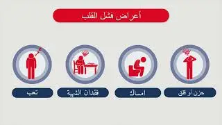 How does heart failure make you feel? (Arabic) | Living Well with Heart Failure