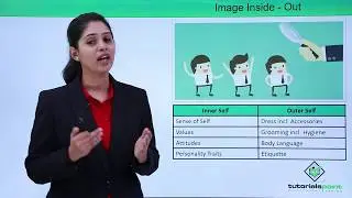 Image Management -  Introduction