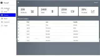 Admin Dashboard in React with Bootstrap | Bootstrap React Admin Dashboard