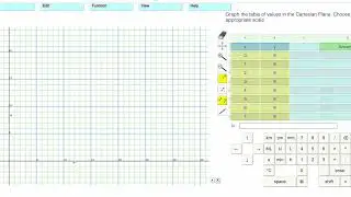 Level 10: Graphing The Constant Function From the Modes of Representation Math Program