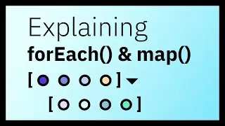 JavaScript map() and forEach() - Array Methods Explained