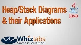 Heap/Stack Diagrams & their Applications: SCJP OCPJP Certification Webinar