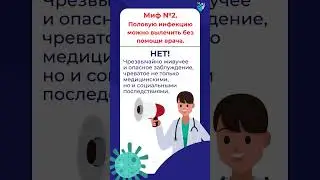 Мифы об ИППП, в которые многие до сих пор верят: Часть 1