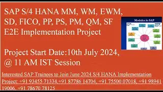 SAP S/4 Hana end to end  Implementation Project July 2024, Call: +91 93455 71334,+91 87786 14704