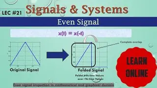 Even Signal : All you need to know  about even signals in Signals and Systems