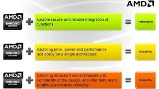 Nine Trends for Industrial Control and Automation