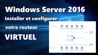 Windows Server 2016 : Installation et configuration d'un routeur virtuel