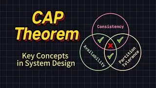 CAP Theorem ~ Key Concepts in System Design