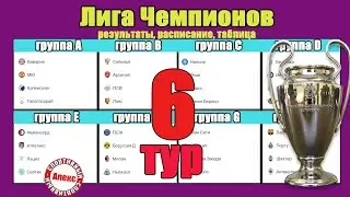 Лига Чемпионов. Кто в 1/8? Таблица. Результаты. Расписание. Порту – Шахтёр. Боруссия – ПСЖ.