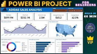 Power BI Project For Beginners | Power BI Tutorial 2023 | Power BI Dashboard #powerbi